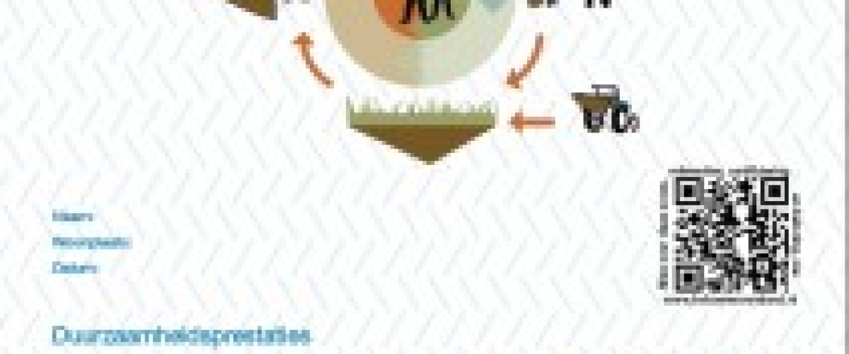 SMK aan de slag met de borging van kringlooplandbouw!