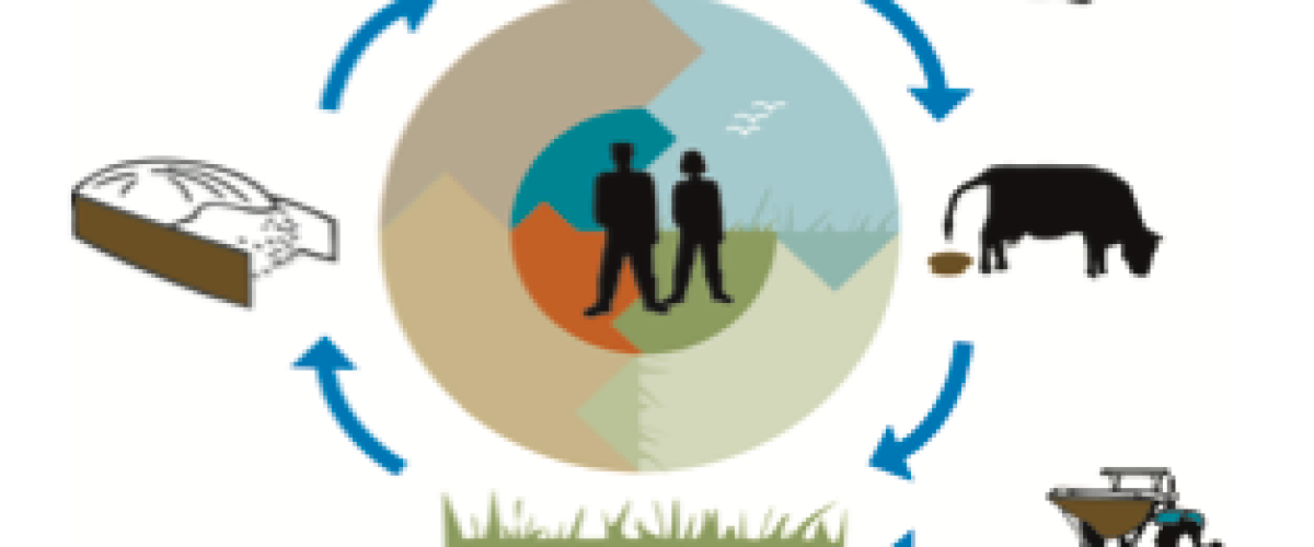 Kringlooptoppers Drenthe