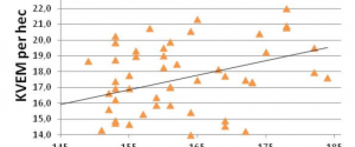 Loonwerker die meer biedt dan machines!