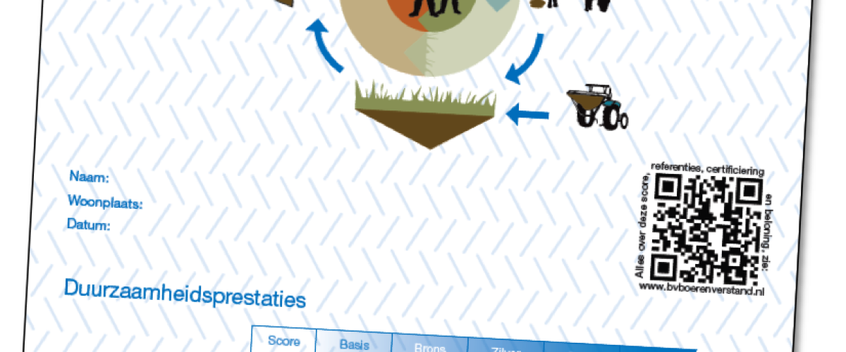 60 melkveehouders GelderseVallei ontvangen kringloopcertificaat