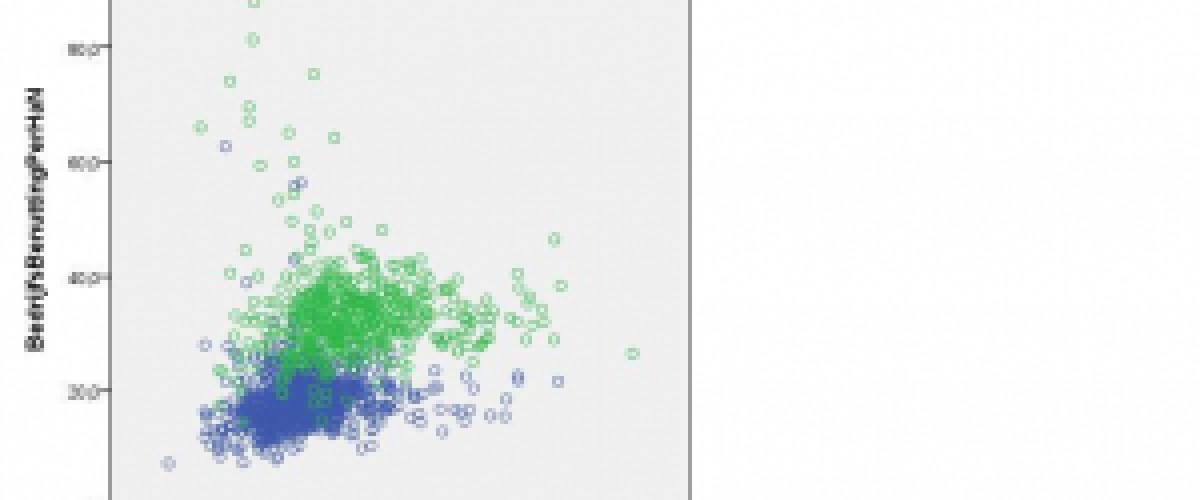Kringloop(wijzer) boer blijven na 2015