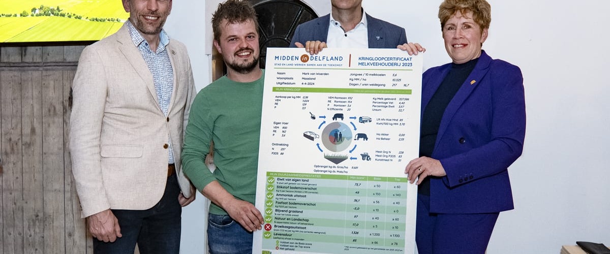 Jaarlijkse uitreiking kringloopcertificaten Midden-Delfland